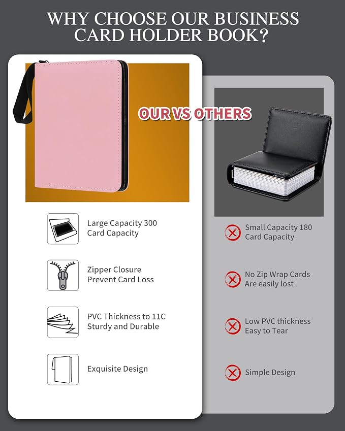 Leather Business Card Book Holder Organizer, Professional Name Card Book Holder with 300 Card Capacity, Portable PU Credit Card Binder File Sleeve Storage for Men Women,50 Pack Sleeves Zipper Closure