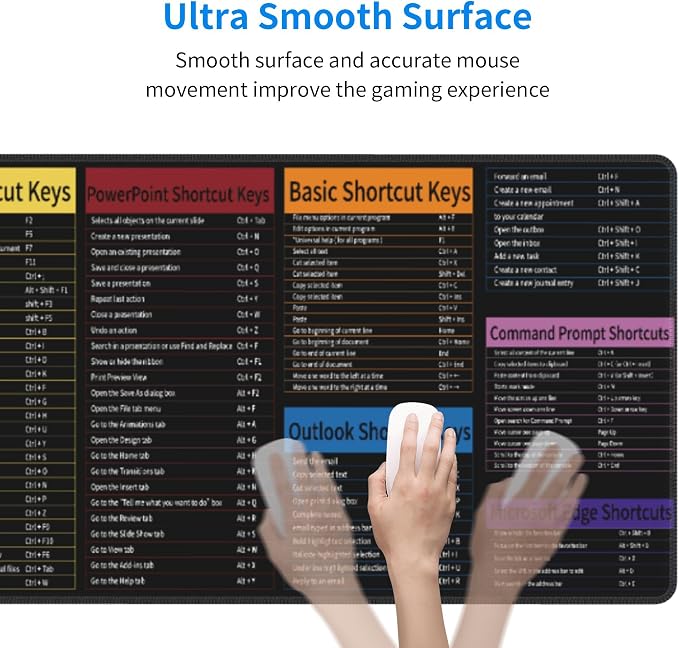Excel&Word Cheat Sheet Mouse Pad – Large Desk Mat with Non-Slip Rubber Base, 31.5 X 11.8in Gaming Mousepad for Laptop Pc, Office Accessories and Desktop Decor