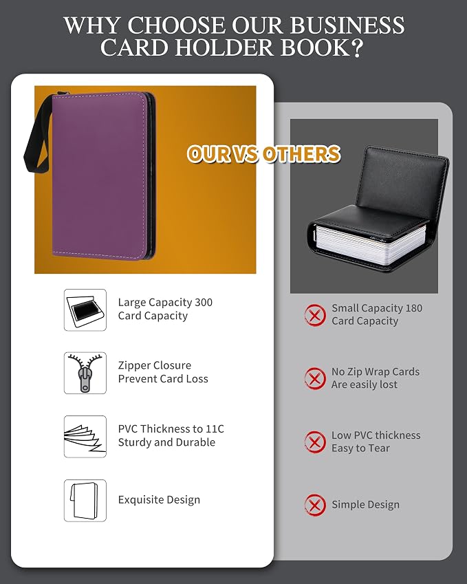 Leather Business Card Book Holder Organizer, Professional Name Card Book Holder with 300 Card Capacity, Portable PU Credit Card Wallet File Sleeve Storage for Men Women,50 Pack Sleeves (Dark Purple)