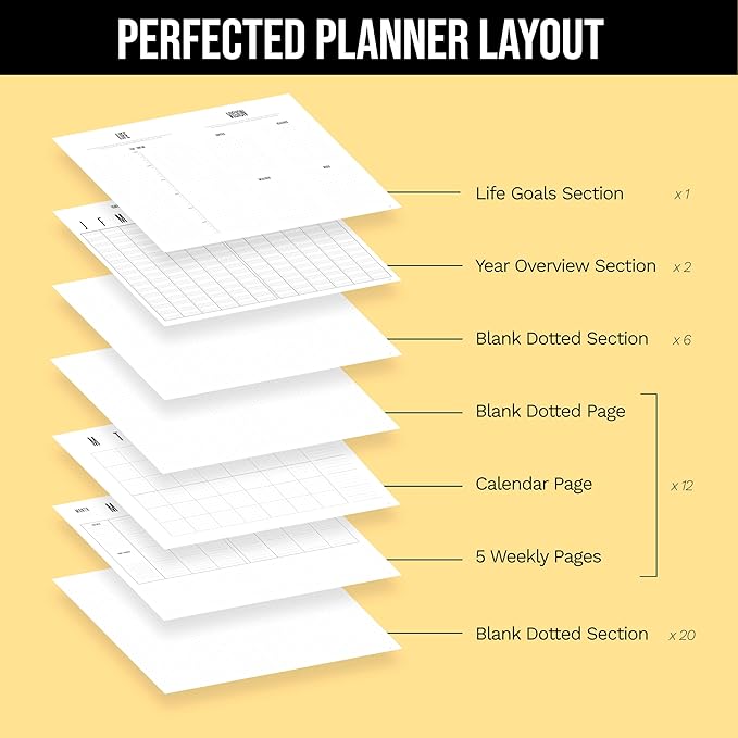 Daily Planner 2026 (Undated) | B5 Dotcross | Your All in One Day Organizer, At A Glance Weekly Agenda, Yearly Calendar Book | Planners for Personal, Professional, Academic & Work Goals and Schedule