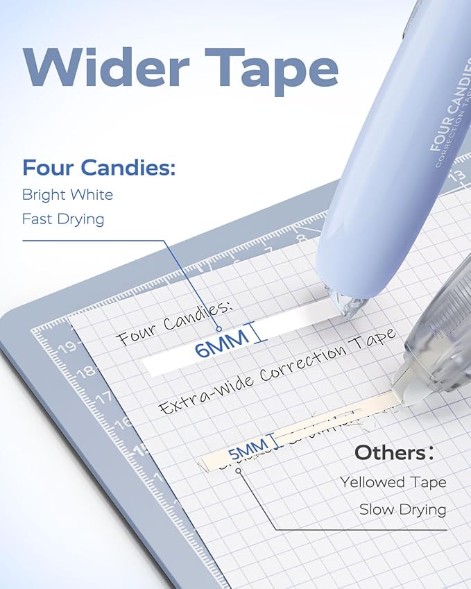 Four Candies Refillable Retractable White Correction Tape, 4PCS Smooth White Pull-Out Tape with 4 Extra Refills, Easy to Use Applicator for Instant Corrections for Office, School Supplies (Blue)