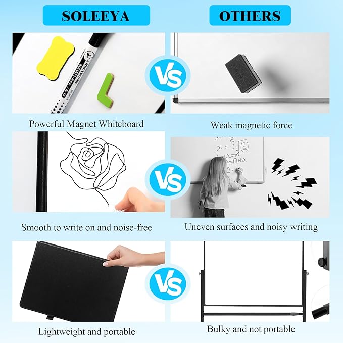 6-Sided Magnetic Dry Erase Notebook, 9 x 12in Portable White Boards Dry Erase, Foldable Whiteboard Reusable Notebook, Dry-Erase Notebooks with 6 Dry-Erase Pens, School, Office, Meetings