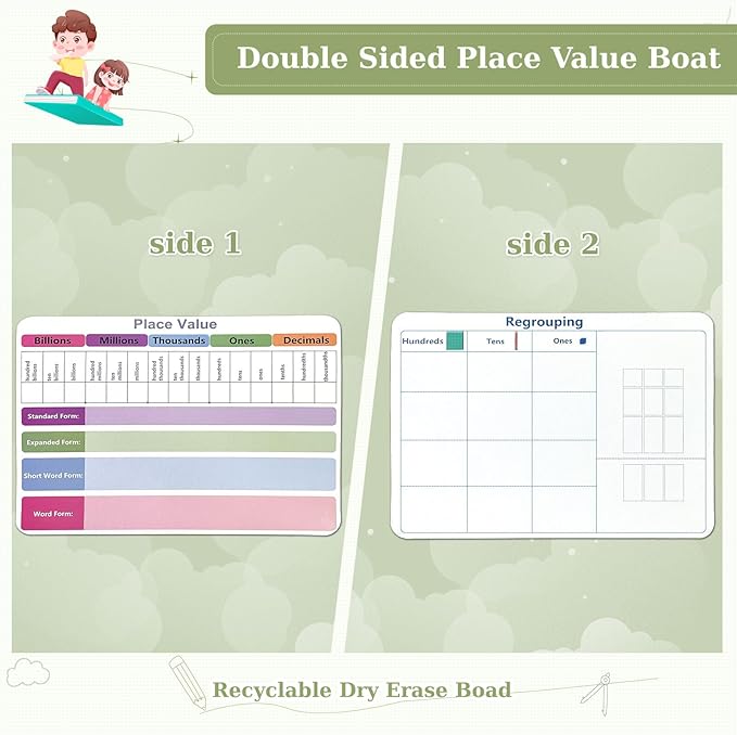 24 Set Place Value WhiteBoard, 9" x 12" Double Sided Dry Erase Boards for Kids for Teaching Place Values from Billions to Decimal Numbers, Math Manipulatives Lapboards for Teachers School