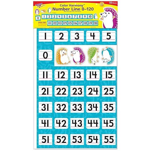 TREND Color Harmony Number Line 0-120 Bulletin Board Set