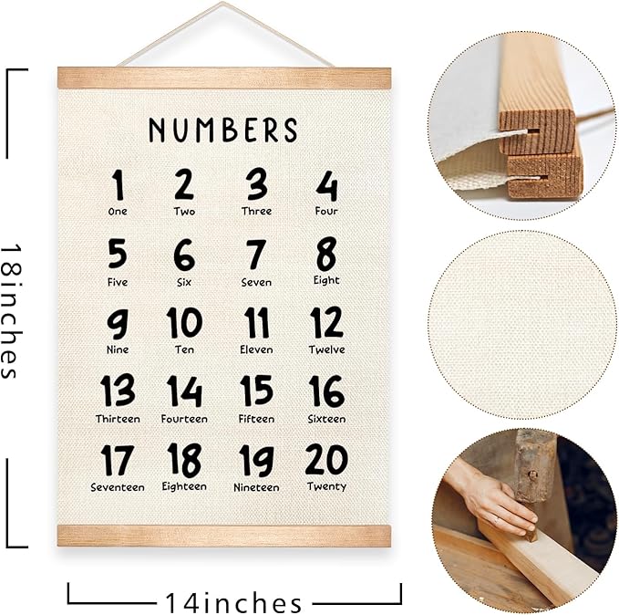Alphabet and Numbers Educational Chart Set of 2 for Classroom Decor,Colorful Educational Poster for Toddlers 1-3,Toddler Learning Poster for Ages 3-5 for Nursery Playroom,Classroom Must Haves (Black Font)