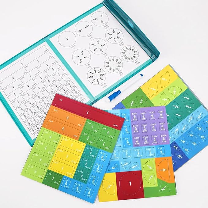 Magnetic Fraction Educational Puzzle Fraction Tiles and Circles, Equip Magnetic Score Disk Demonstrator,Math Manipulatives Enhance Early Primary School Students Mathematical Skills