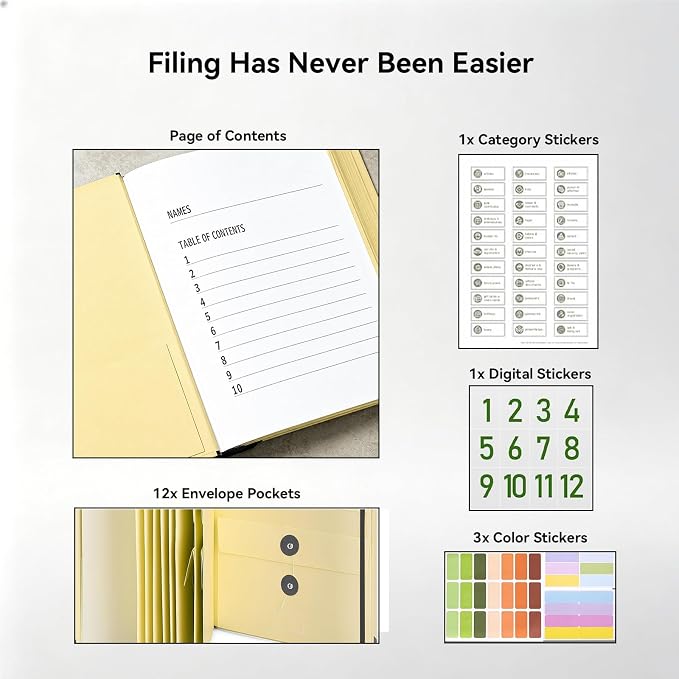 Important Document Organizer, File Folder with Labels and 12 Pockets, Expanding Storage Folder for Family Emergency Binder, Life Binder Organizer for Photos and Letters, Yellow