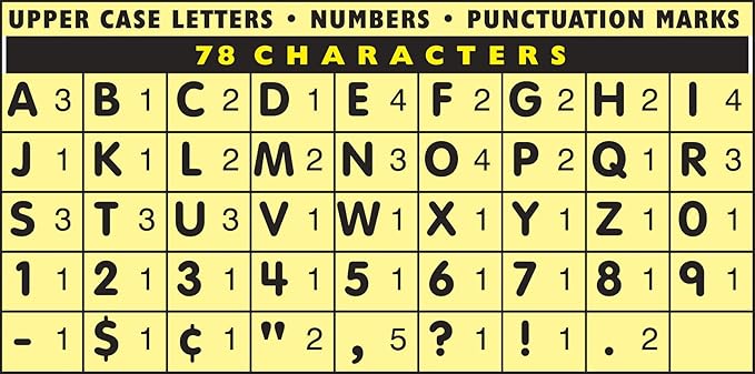 Pacon® PAC51623 Self-Adhesive Letters - Removable, Repositionable, Reusable, 4", Blue, 78 Pieces
