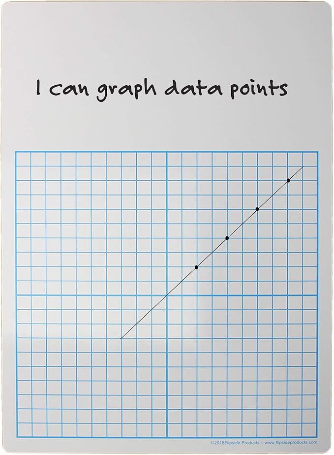 Flipside 1/2" Graph Dry Erase Board, 11" x 16" Single, White