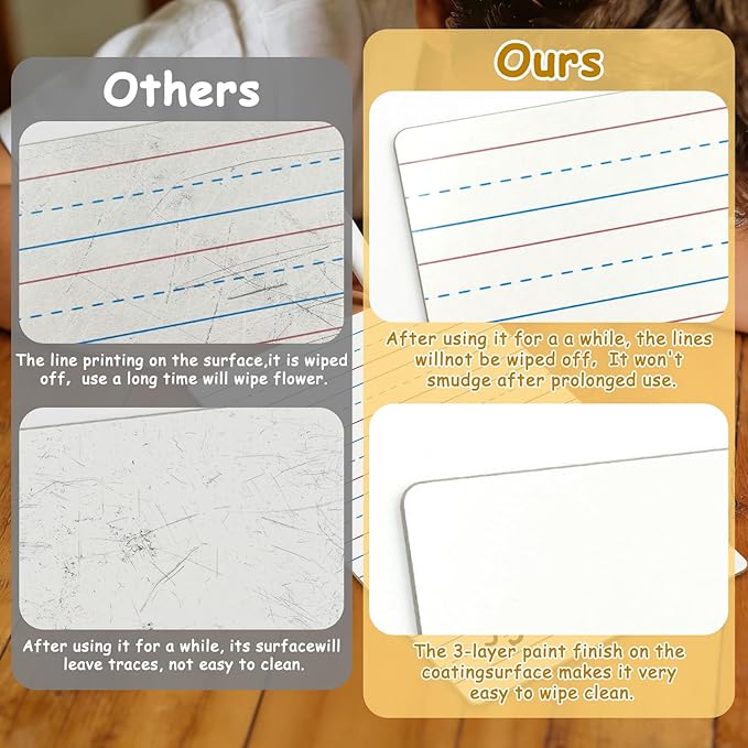 12-Piece Dry Erase Board Set, Double-Sided Small Whiteboards with Lines for Writing, Students and Teachers in Classroom, 6"x9" Mini Whiteboards, Includes 12 Markers and 12 Erasers