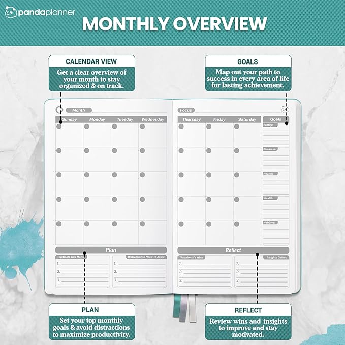 Planner 2026 – Panda Planner Sales Pro Daily Planner for Salespeople | 90-Day Undated Productivity, Goal, & Sales Tracker | Business Planner with Monthly, Weekly & Daily Layout | Teal