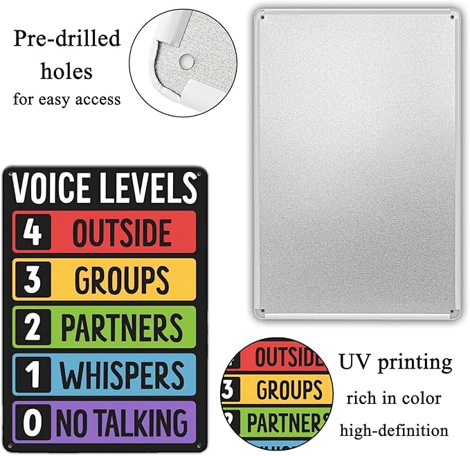 Voice Level Chart Classroom Decor, Classroom Policies Poster Classroom Rules Poster, Classroom Management Teacher Metal Tin Sign 8x12 Inch Plaque
