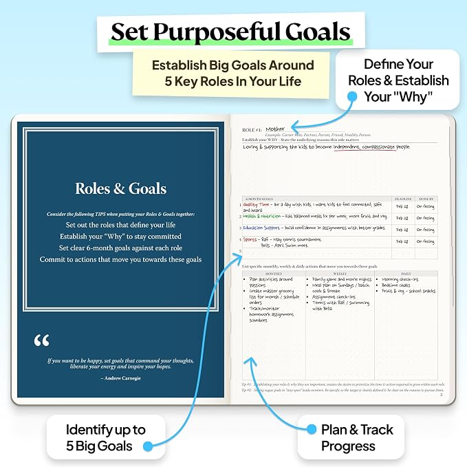 Purpose Planner Notebook B5 Hardcover 7.5”x9.8”- Teal Undated Daily, Weekly, and Monthly 2026 - Productivity & Goal Setting Tool for Work, Home, and Self-Care - ADHD & Journal for Adults