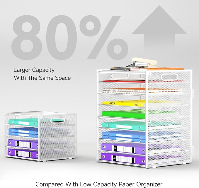Cawukege 9 Tier Paper Organizer with Handle, White Large Capacity Desk Organizer Mesh File Folder Letter Paper Tray Desktop Document Sorter for Classroom, School, and Office Accessories Organization