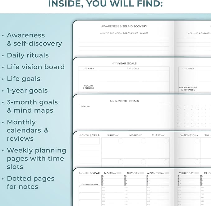 Clever Fox Planner Schedule – Undated Weekly & Monthly Life Planner with Time Slots, Appointment Book & Daily Organizer, A5 (Dark Teal)