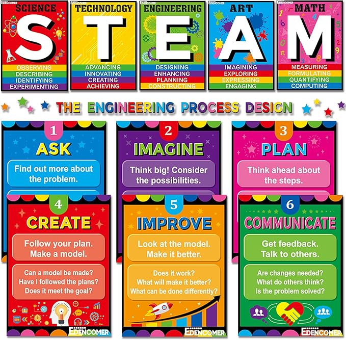 EDENCOME R STEAM Bulletin Board Decorations STAEM Decor Science Posters Classroom Decorations Set for Science Lab Class School Classroom Bulletin Board Office Supplies