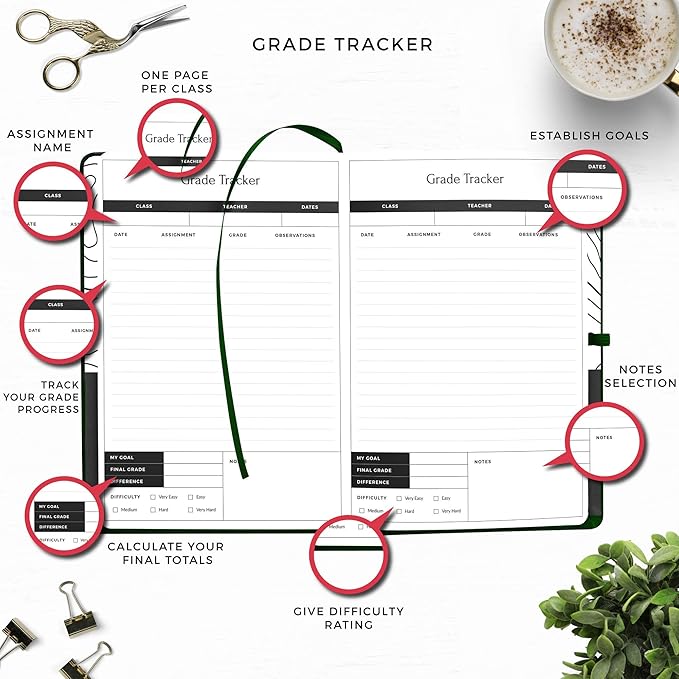Smart Academic Planner - A5 Size 8.6 x 5.7 inches - Undated Daily Planner for School - Daily, Weekly, and Monthly Scheduling - Student Planner for Maximizing Focus and Productivity (Dark Green)
