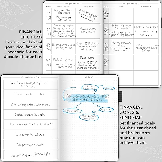 Legend Budget Planner – Financial Organizer Book. Money Account & Expense Tracker Notebook Journal for Household Monthly Budgeting (Black)