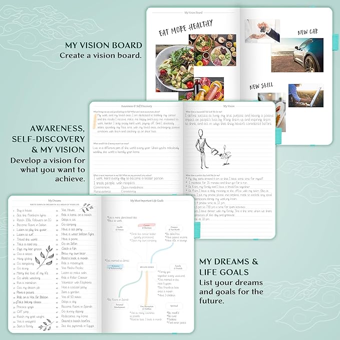 Legend Planner – Undated Weekly & Monthly Life Planner to Hit Your Goals & Live Happier, Organizer Notebook & Productivity Journal, A5 (Aquamarine)
