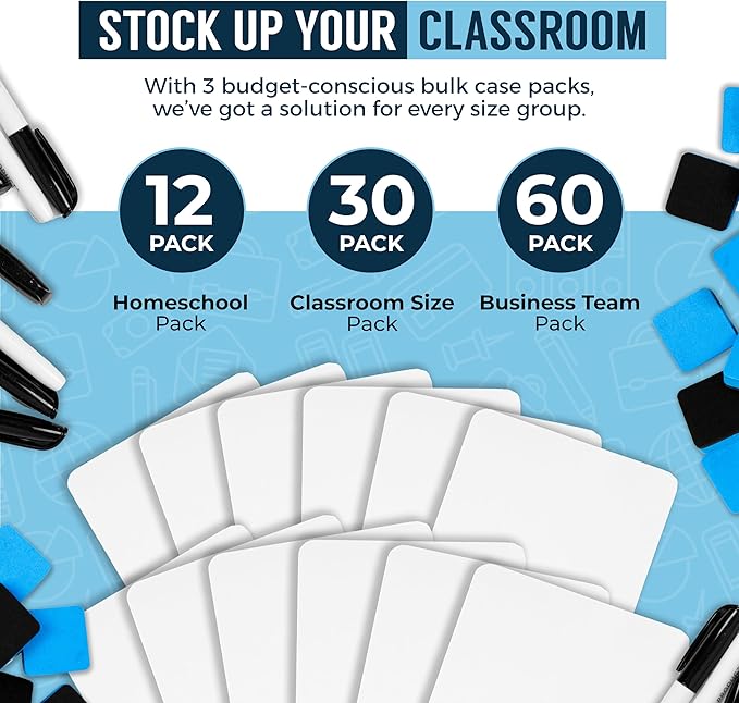 Dry Erase Lapboards Student Pack of 30 | 9 x 12 inch Double Sided White Boards (Plus Accessories) | Small Mini White Dry Erase Boards for Students Whiteboards, Teacher Supplies, Classroom