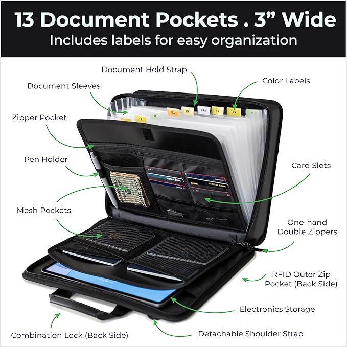Accordion File Organizer Fireproof, Water-Resistant Document Bag-13 Pocket File Folder-RFID Pocket,Labels,Combination Lock,Reflective Shoulder Strap-Important Document Folder-Home,Office,Travel