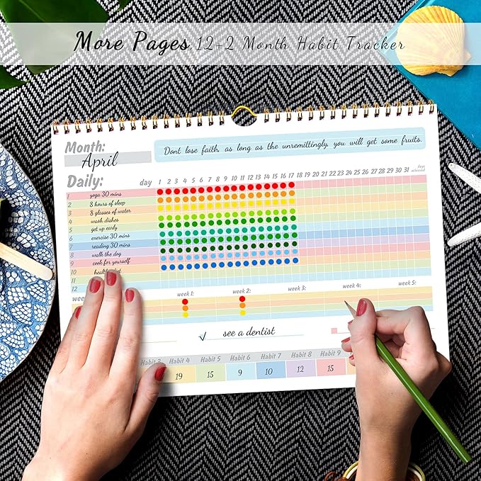 gisgfim Habit Tracker Calendar Motivational Habit Tracking Journal Inspirational Goal Planner with Spiral Binding Beautiful Weekly Undated 12+2 Month Journal