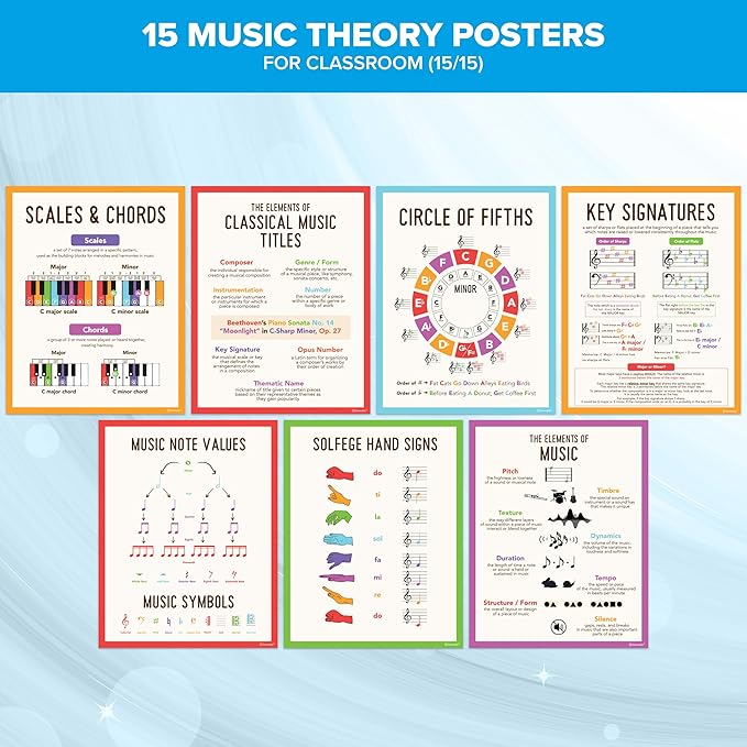 Decorably 15 Music Theory Posters for Classroom, 11x14in Educational, Matte-Laminated for Studio, Learning Spaces, School Hallways, Bulletin Boards, Home Study Room