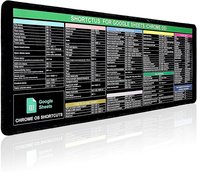 Mouse Pad with Shortcuts for Google Sheets Cheat Sheet Mousepad - Chrome OS,Large Size XL Gaming Pad for Mouse and Keyboard, High Definition Printing, Stitching,Washable, Anti Slip
