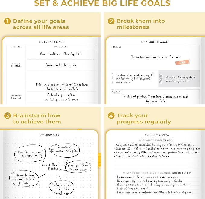 Clever Fox Planner Schedule – Undated Weekly & Monthly Life Planner with Time Slots, Appointment Book & Daily Organizer, A5 (Yellow)