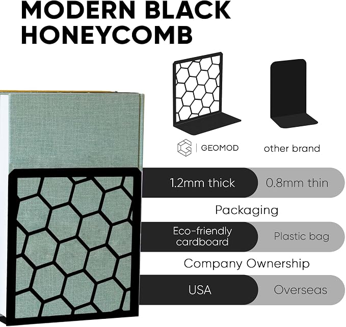Black Geometric Honeycomb Metal Bookends - Book Ends for Shelves - Decorative Modern Heavy Duty Bookend Stopper - Book Ends for Heavy Books - Home Office Book Holder - 2 Pair, 6x3.25x6.25 in