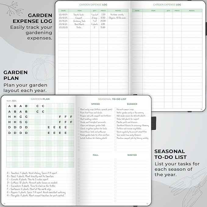 Clever Fox Gardener’s Journal – Guided Gardening Notebook to Plant Vegetables, Flowers & Herbs – 5-Year Garden Log Book for Beginners (Black)