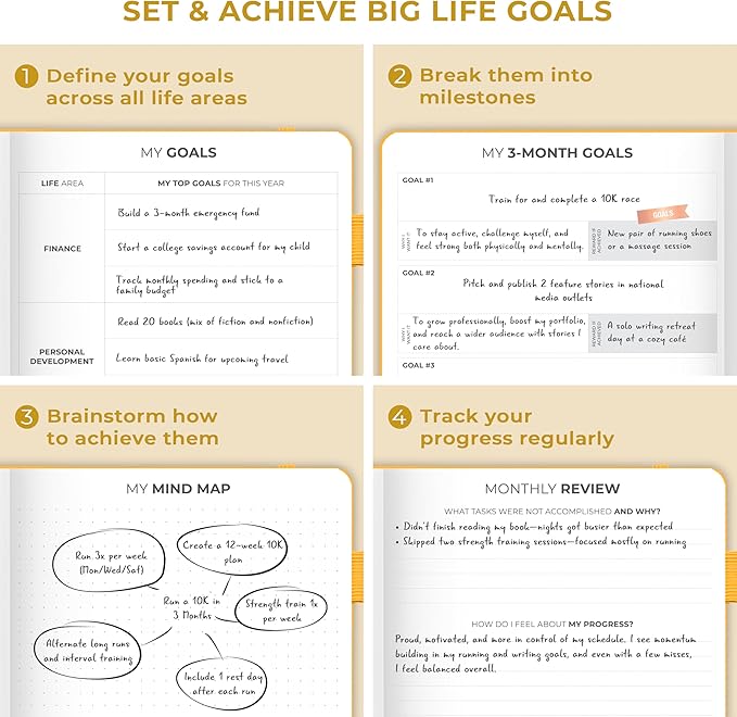 Clever Fox Dated Planner Premium 2026 – Weekly Agenda for Planning & Time Management –Notebook with Habit Tracker & To-do List (Amber Yellow)