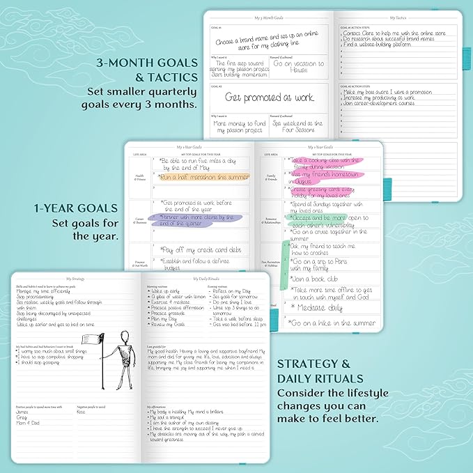 Legend Planner – Undated Weekly & Monthly Life Planner to Hit Your Goals & Live Happier, Organizer Notebook & Productivity Journal, A5 (Turquoise, Gold)