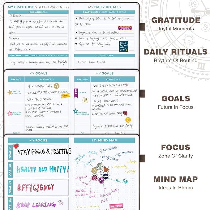 Undated 12 Month Planner Hardcover (5.5x8.5") - Weekly & Monthly Academic Life Organizer, Productivity Journal, Thick Paper, Sticker, Bookmark, Pen Loop(Brown)