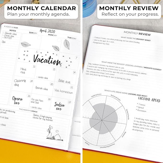 Clever Fox Planner Pro Premium – Luxurious Weekly & Monthly Planner with Budget Organizer for Productivity & Goals, Undated, A4 (Red)