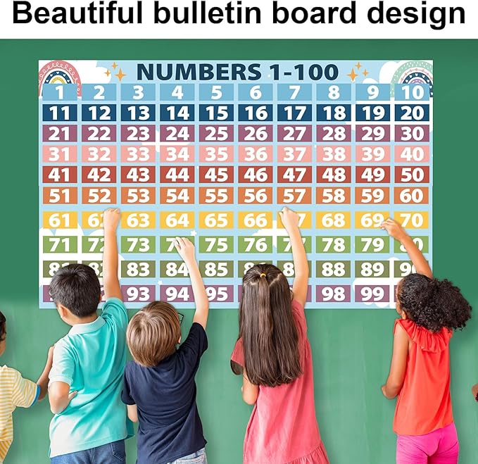 Boho Math Posters Numbers 1-100 Classroom Decorations Chart for Teachers，Number Line Bulletin Board Set, Count Number Chart Math Banners for Elementary Primary Middle School Classroom Wall Supplies