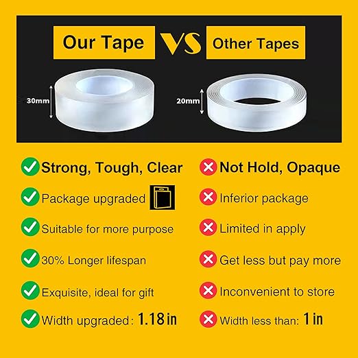 Double Sided Tape Heavy Duty - Clear Mounting Adhesive Two Tape, Transparent Strong Removable Stick Wall Strips Picture Carpet - Arts & Crafts Tape