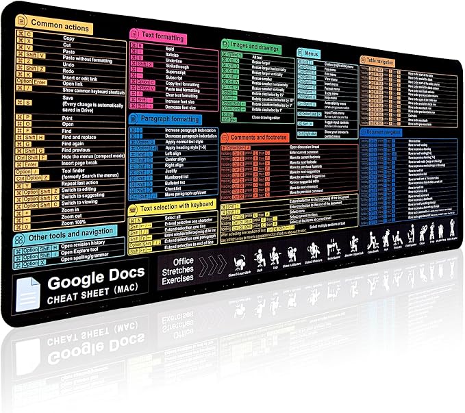 Google Docs Cheat Sheet Mouse Pad, Large Mousepad for Google Docs Shortcuts, Extended Gaming Pad for Mouse and Keyboard, High Definition Printing, Stitching,Washable, Anti Slip (MAC)