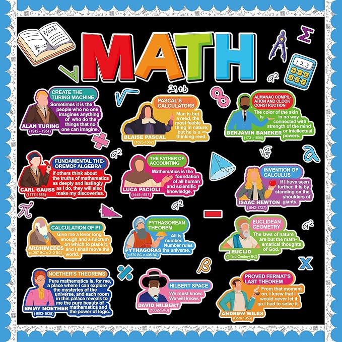 Famous Mathematicians Classroom Decor Math Bulletin Board Posters Classroom Decorations Educational Math Teacher Supplies Set Mathematicians Cutout for Back to School Home Office Window Wall Door