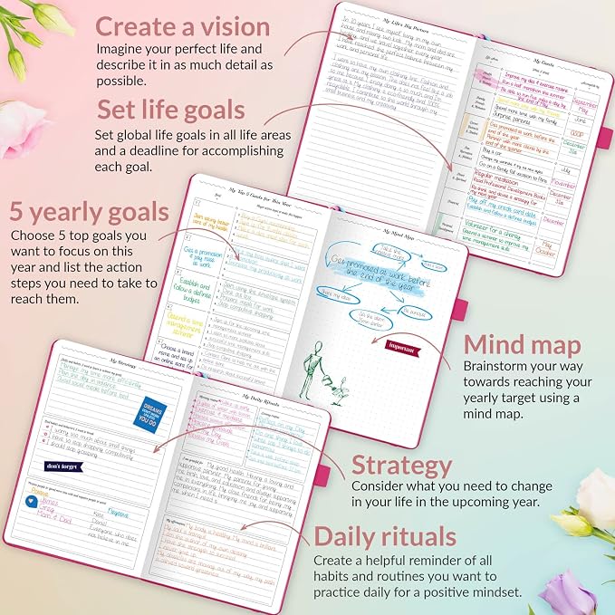 GoGirl Planner and Organizer for Women – Compact Size Weekly Planner, Goals Journal & Agenda to Improve Time Management, Productivity & Live Happier. Undated – Start Anytime, Lasts 1 Year – Hot Pink