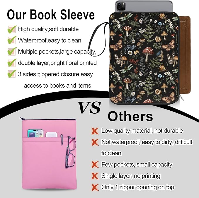 Butterfly Mushroom Book Sleeve Kindle Pouch, Boho Book Protector Case with Zipper, PU Leather Waterproof Book Cover Bag, Portable Book Pouch for Book Lovers Gifts Paperbacks Bibles Hardcover