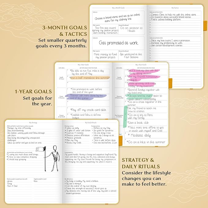 Legend Planner – Undated Weekly & Monthly Life Planner to Hit Your Goals & Live Happier, Organizer Notebook & Productivity Journal, A5 (Yellow, Gold)