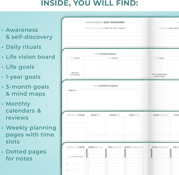 Clever Fox Planner Schedule – Undated Weekly & Monthly Life Planner with Time Slots, Appointment Book & Daily Organizer, A5 (Turquoise)