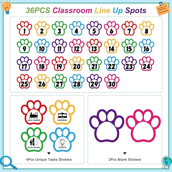 D24TIME Line up Spots for Classroom Floor - 36Pcs 4.5'' Waterproof Number Dots Stickers Floor Numbers for Classroom Lining up Sticker Back to School Kindergarten Preschool Elementary School Supplies