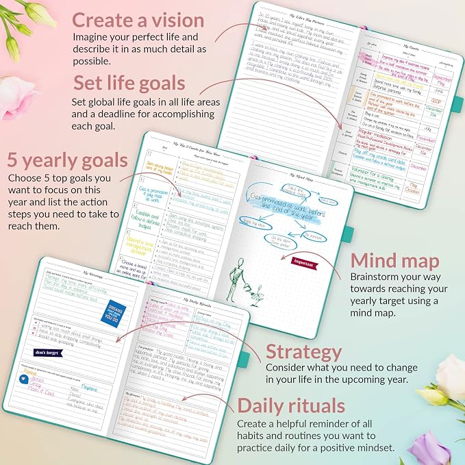 GoGirl Planner and Organizer for Women – A5 Size Weekly Planner, Goals Journal & Agenda to Improve Time Management, Productivity & Live Happier. Undated – Start Anytime, Lasts 1 Year – Turquoise
