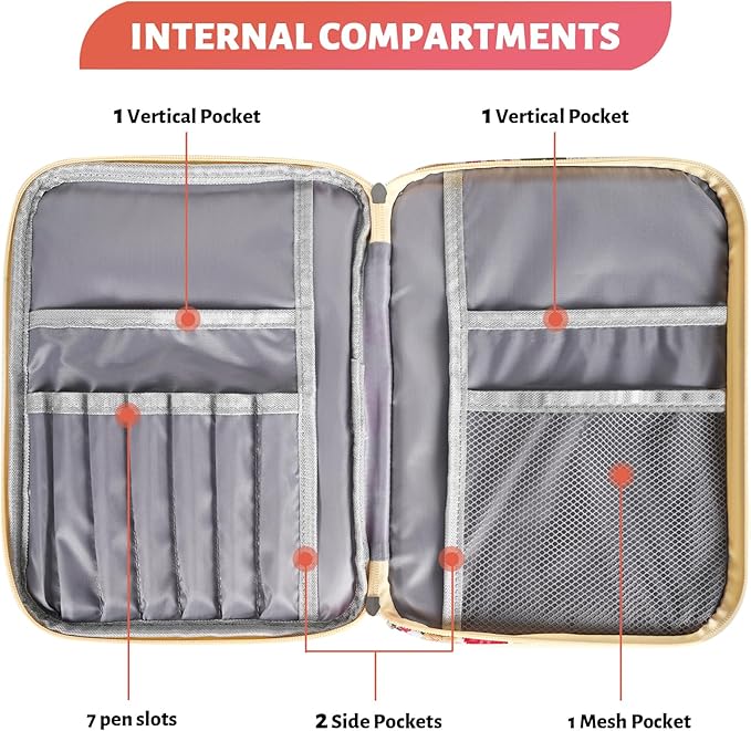 Bible Bag for Girls Organizer - Dual Zipper Compartments with 7 Pen Slots for Church Bible Study, Christian Gift for Teen (Floral)