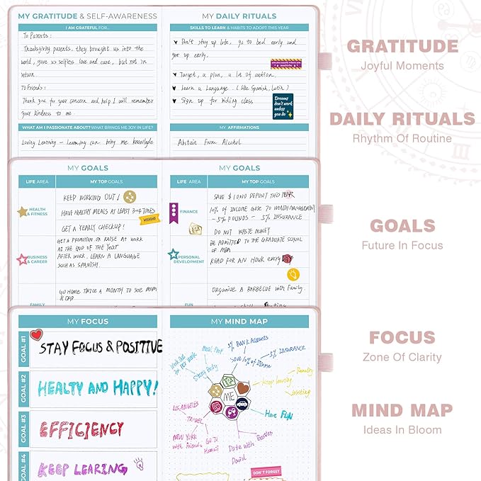 Undated 12 Month Planner Hardcover (5.5x8.5") - Weekly & Monthly Academic Life Organizer, Productivity Journal, Thick Paper, Sticker, Bookmark, Pen Loop(Rose Gold)