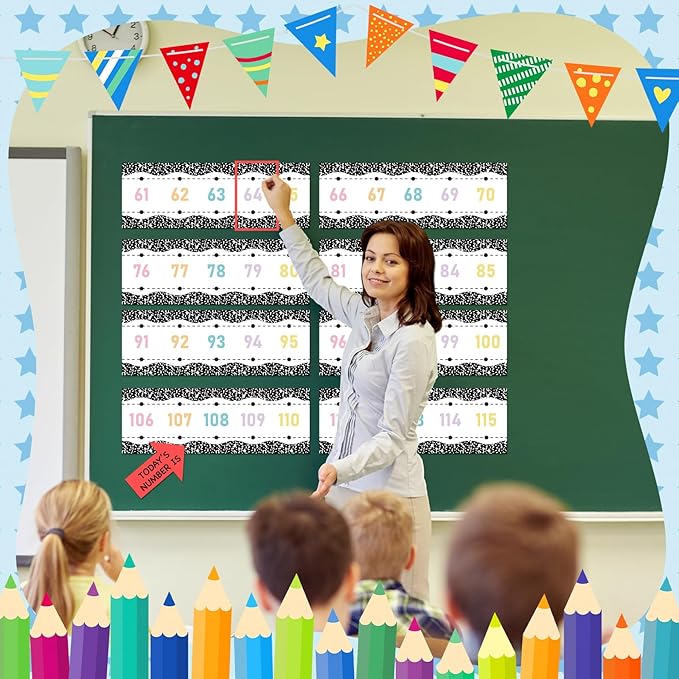 Mooliwe 31 Pieces Composition Number Line Bulletin Board Border -20 to 120 Number Line Composition Notebook Classroom Decor for Wall Boarder Math Poster Bulletin Board Border Decoration