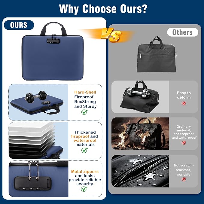Fireproof Document Box with Lock, Hard-Shell Case Fireproof File Organizer with 13 Pocket Accordion File Folder, Portable Home Office Travel Safe Storage for Important Documents Laptop