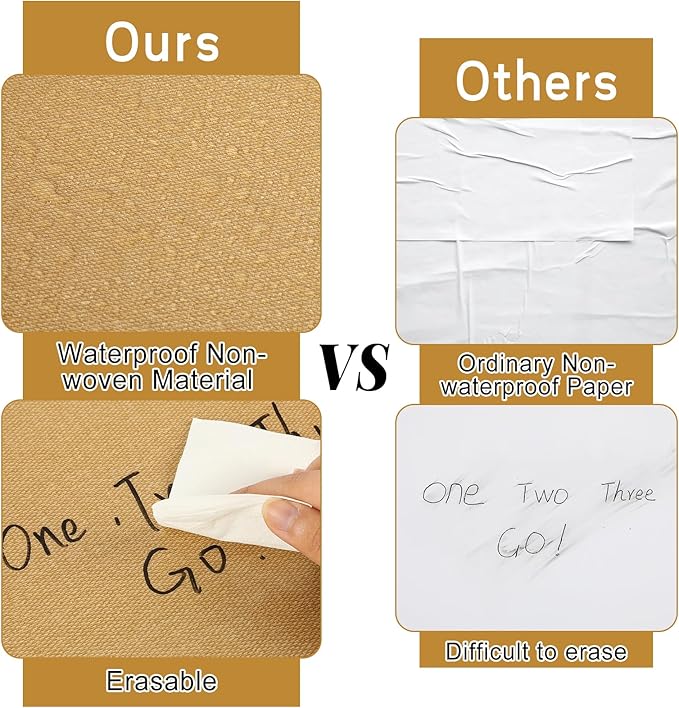 Burlap Bulletin Board Roll Brown Reusable Waterproof Erasable Bulletin Board Wrinkle Resistant Poster Non-Woven Fabric Bulletin Board Roll for Classroom Decor Wrap Crafts 15.55" x12ft
